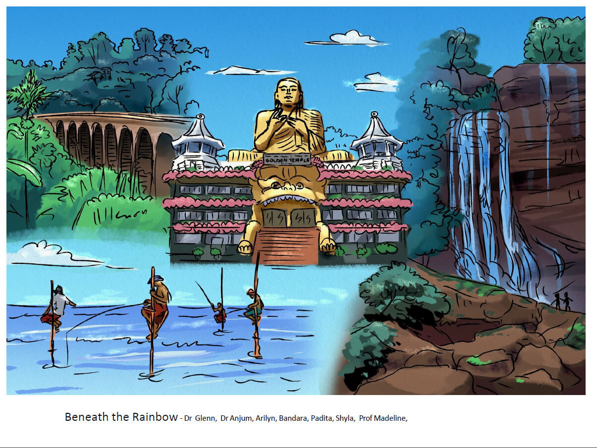 Sri Lanka Flipbook